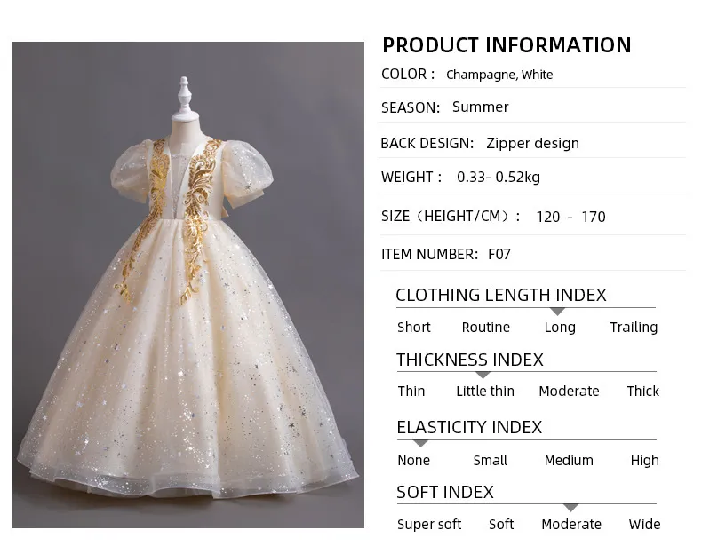 Girl Dress Details