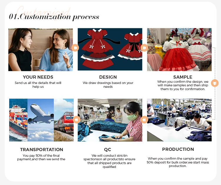 Product Specification Image 2