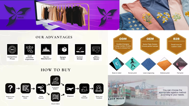 Product View 4