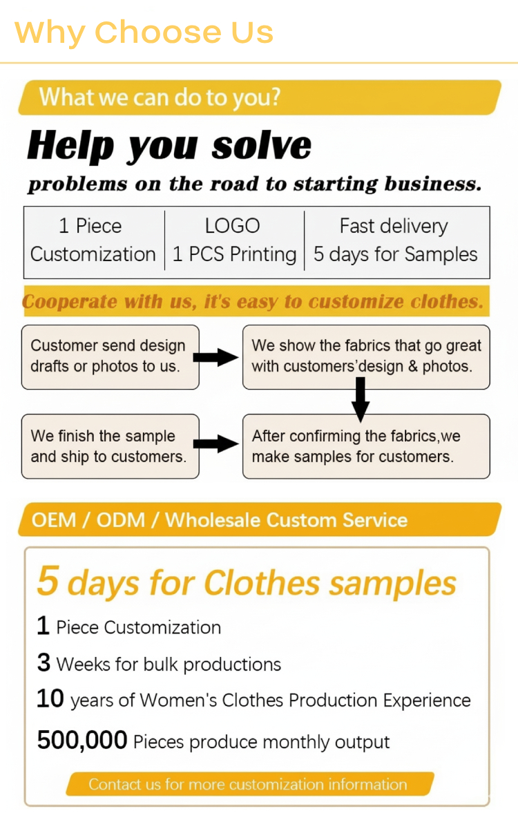 Product Show
