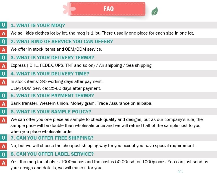 Frequently Asked Questions
