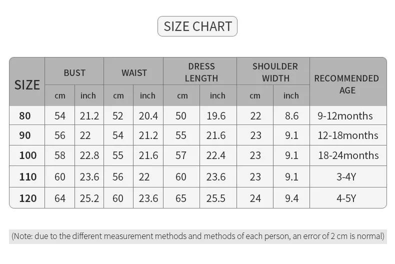 Children's Baby Girls Princess Dress 1 Year Cake Dress Birthday Party Dresses