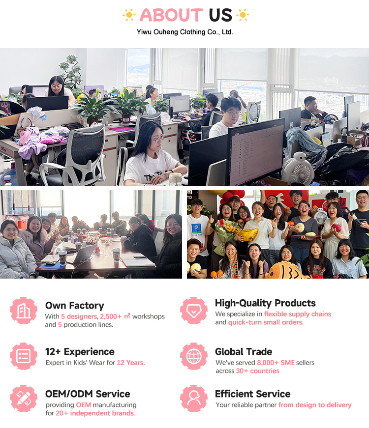 Production Process