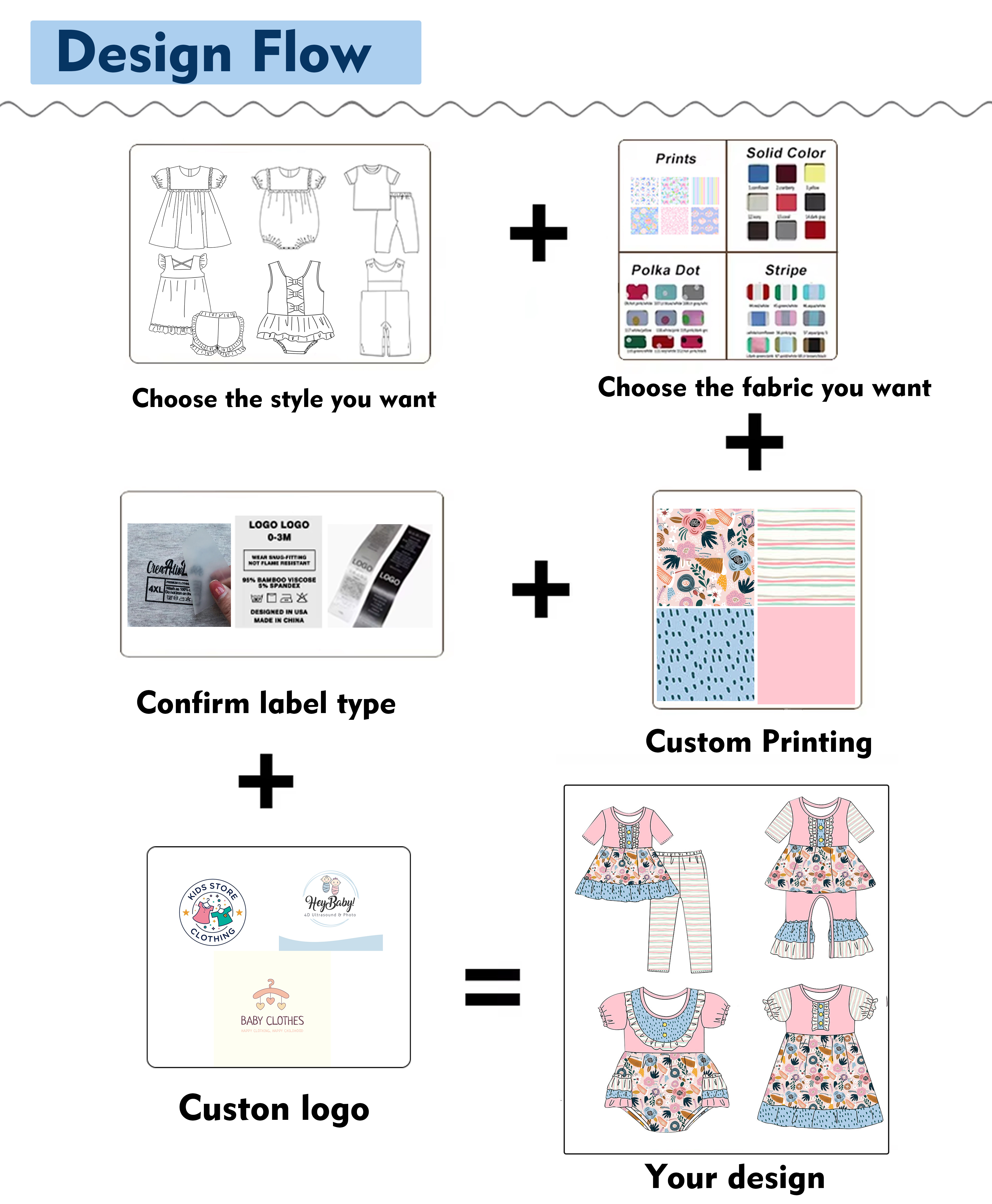 Baby Dress Design Detail A