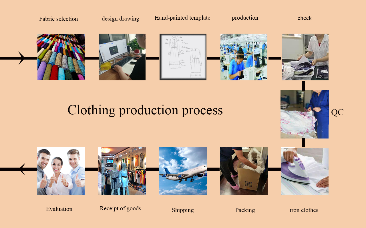 Company Profile Image 1