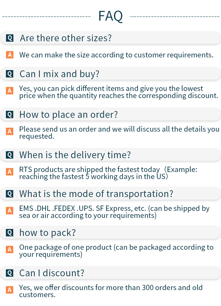 FAQ Overview