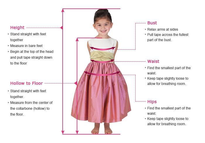Measurement Guide