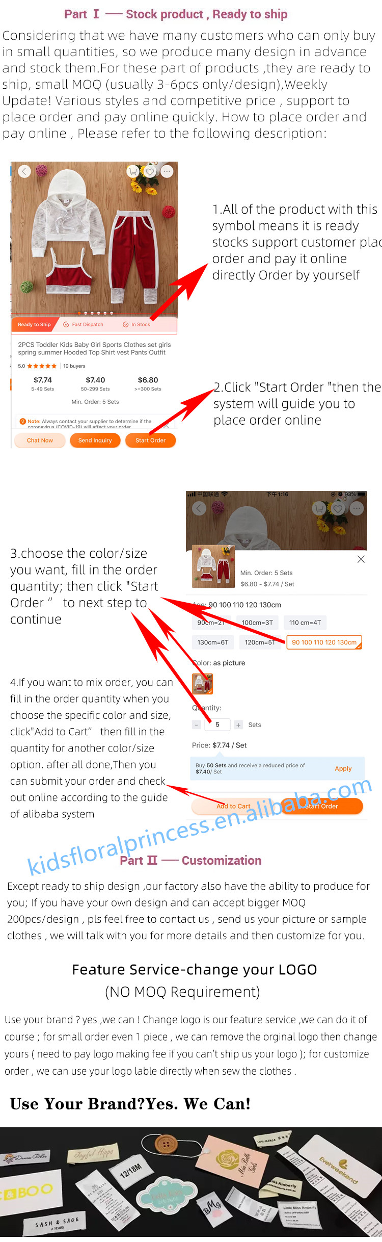 Kids Dress Showcase