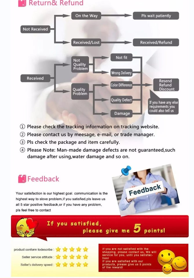 Payment Method 2