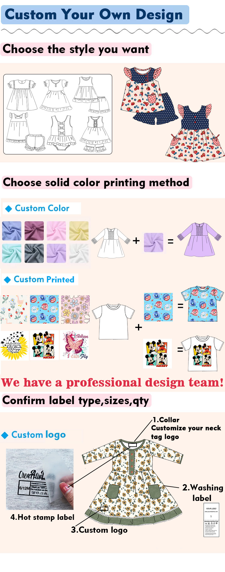 Baby Dress Design Detail B