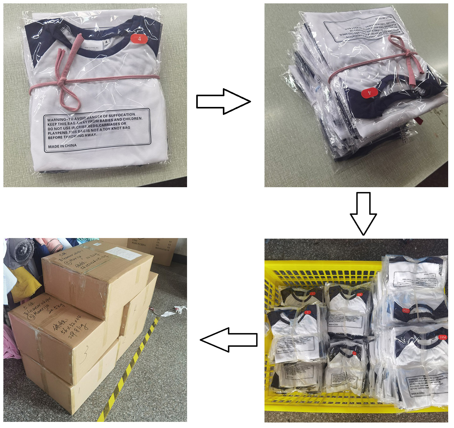 Packing Image