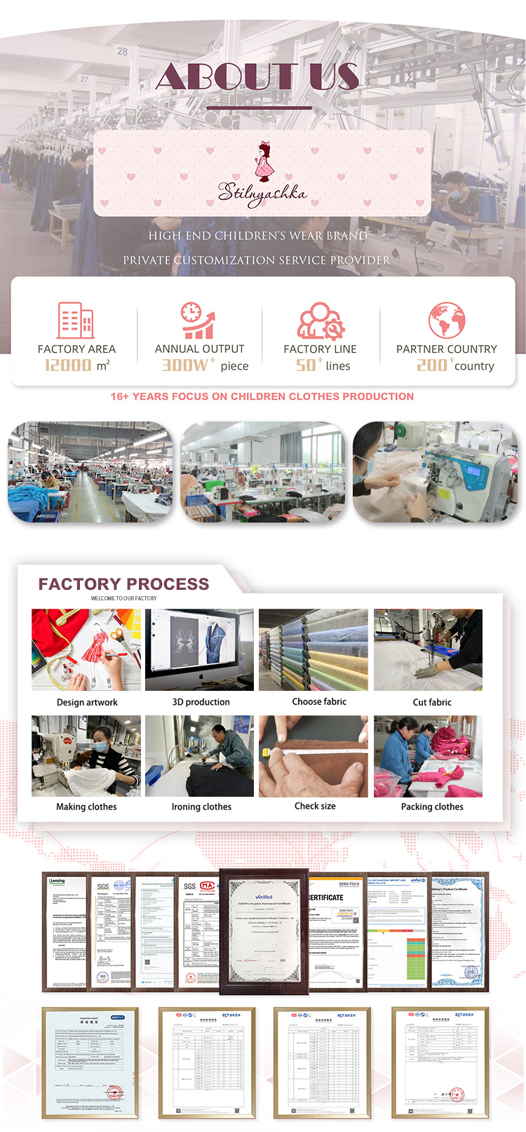 Company Profile