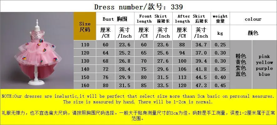 Kids Dress Detail 1