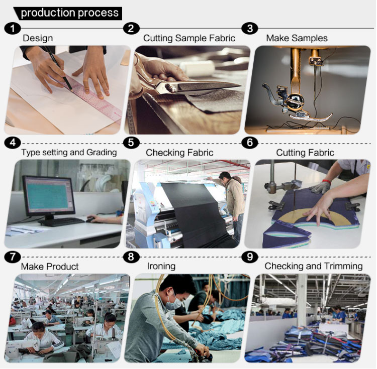 Customization layout structure
