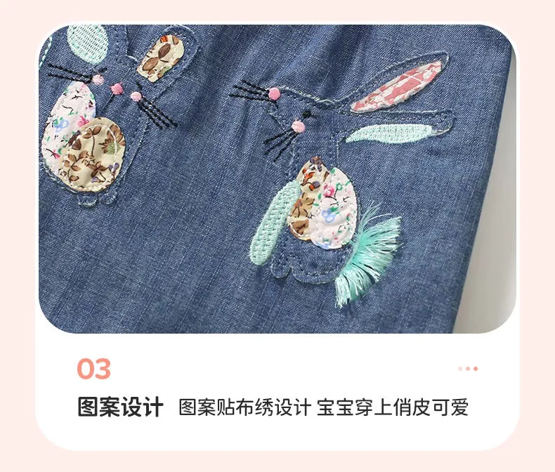 Detailed Photo 6