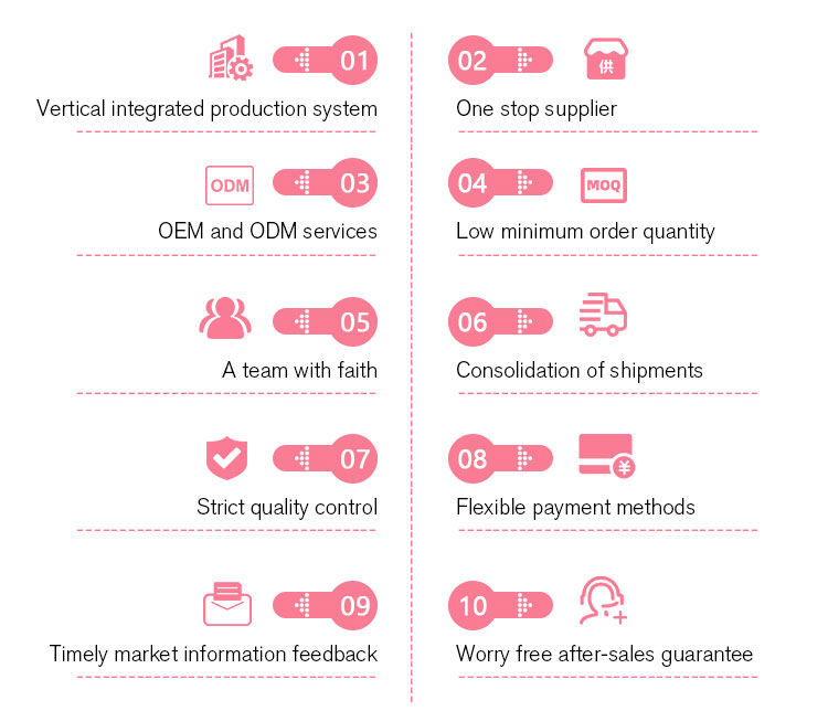 Manufacturing Details 2