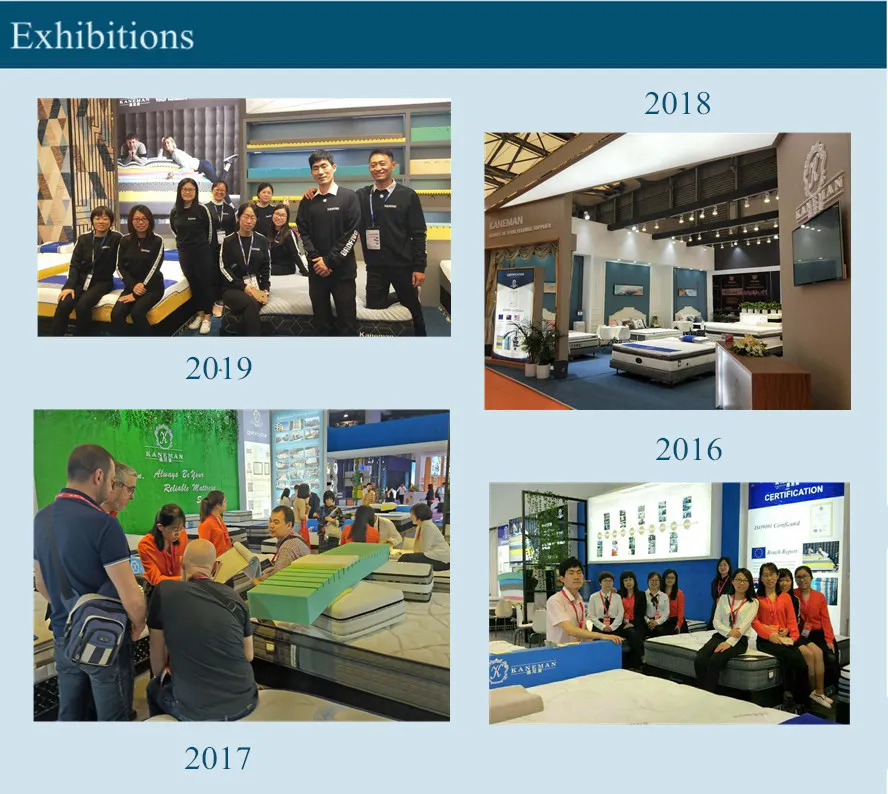 Production Process 2