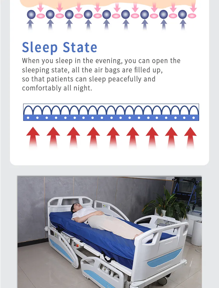 Medical Mattress Detail 3
