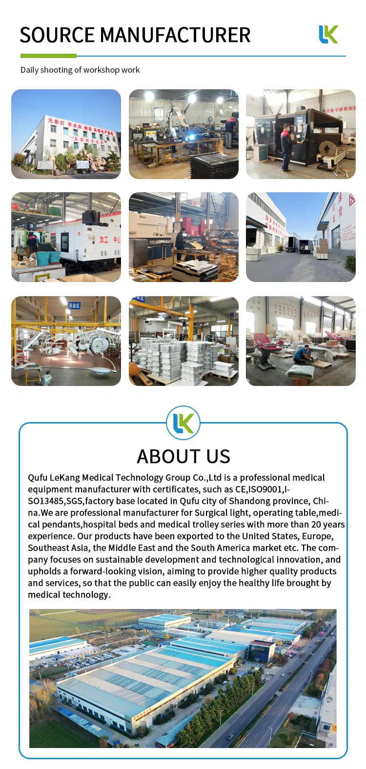 Factory Production View