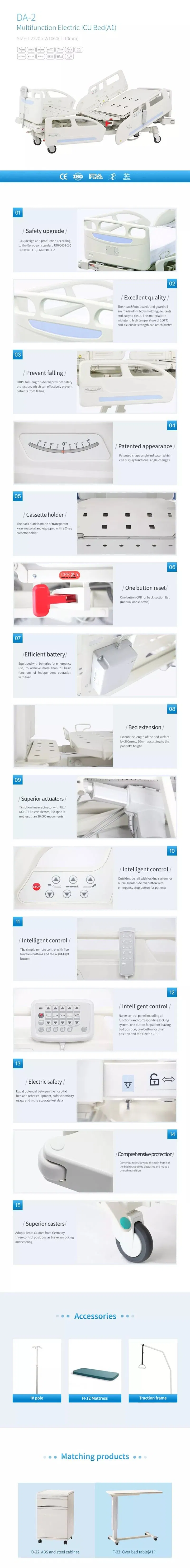 Electric Hospital Bed Detailed View