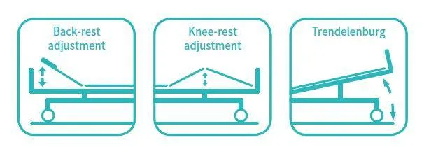 Manual Orthopedic Hospital Bed Part 1