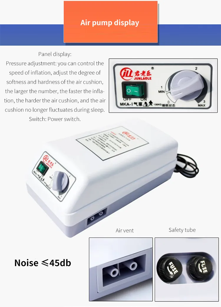 Anti-Bedsore Mattress View 6