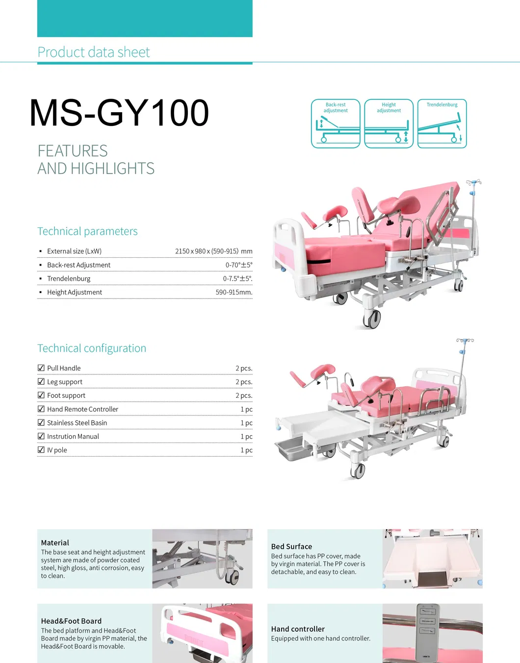 Configuration View 2