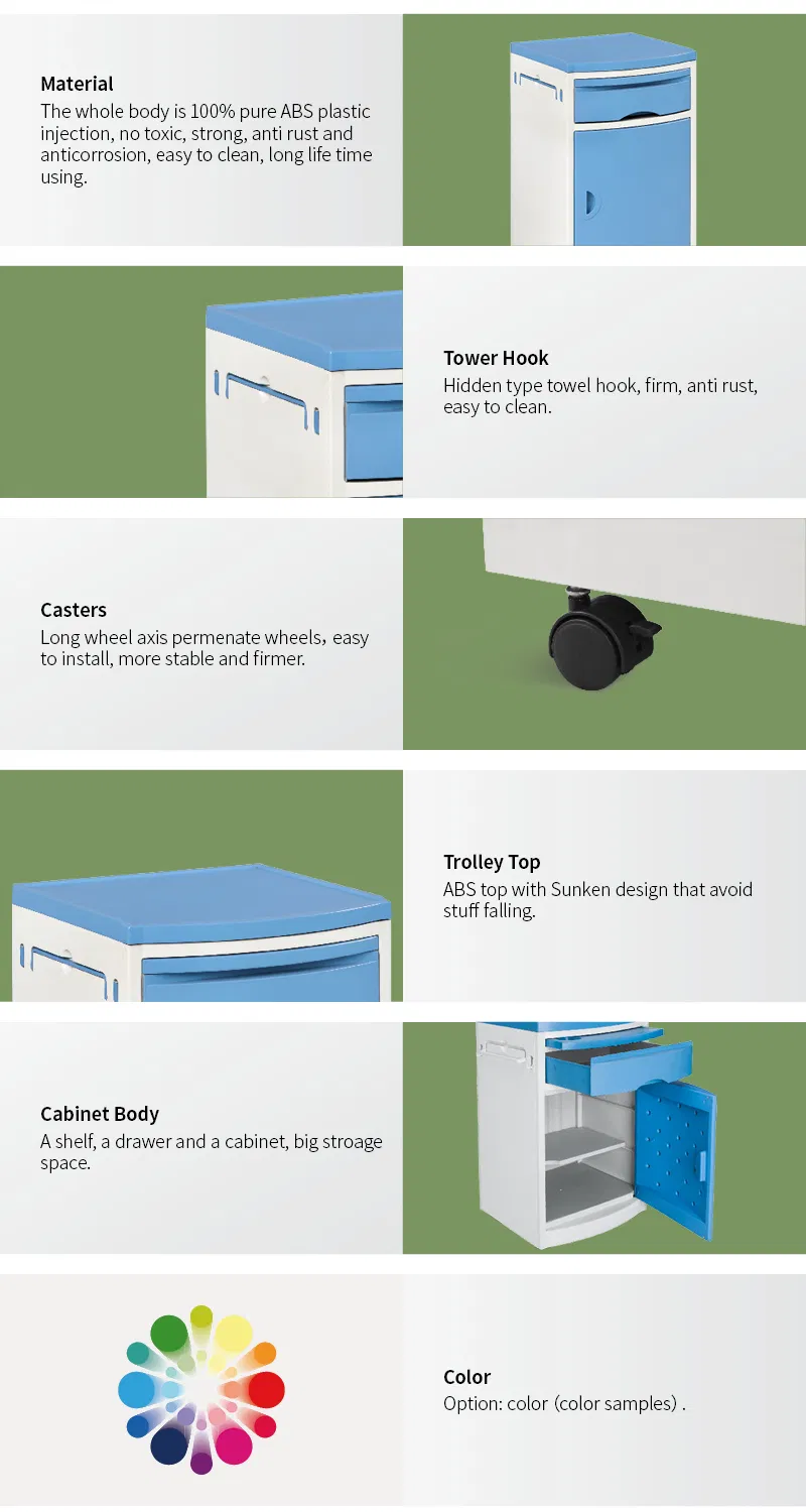 Medical Storage Cabinet Details