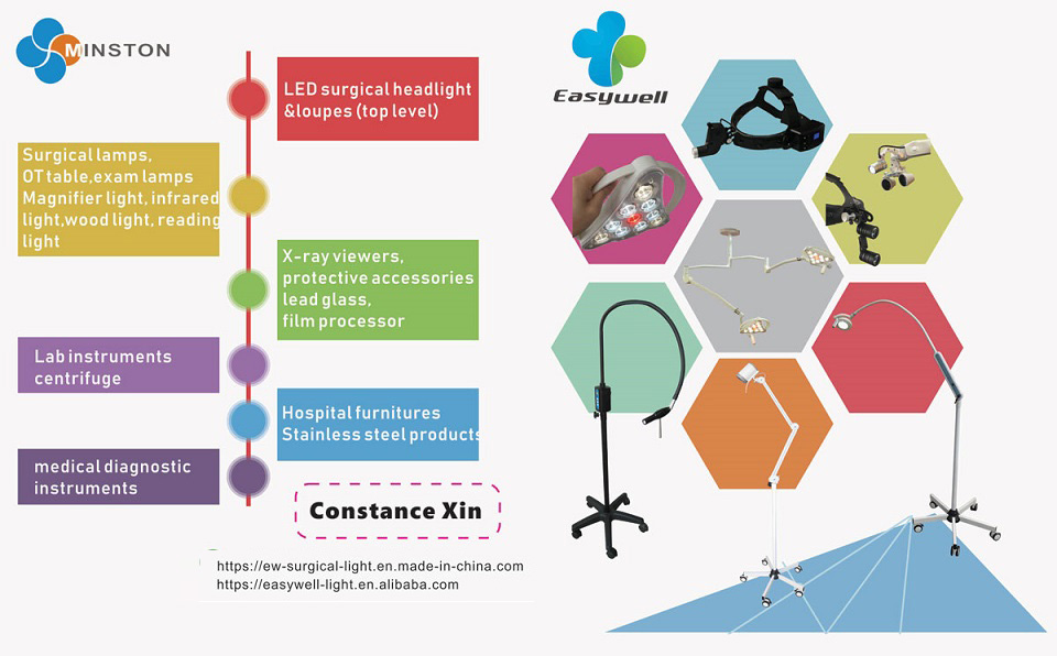Medical Equipment Mst-IP Hospital Stainless Steel IV Drip Infusion Stand