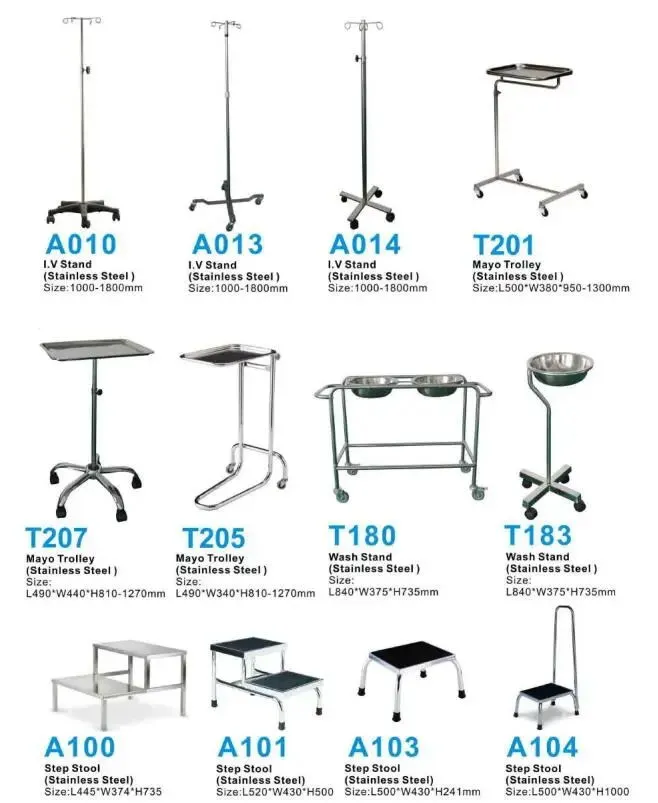 Related Medical Equipment