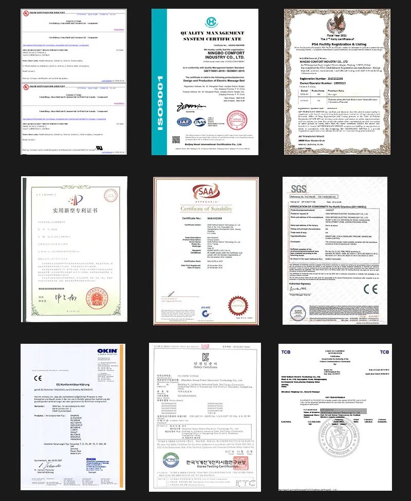 Certificates Display