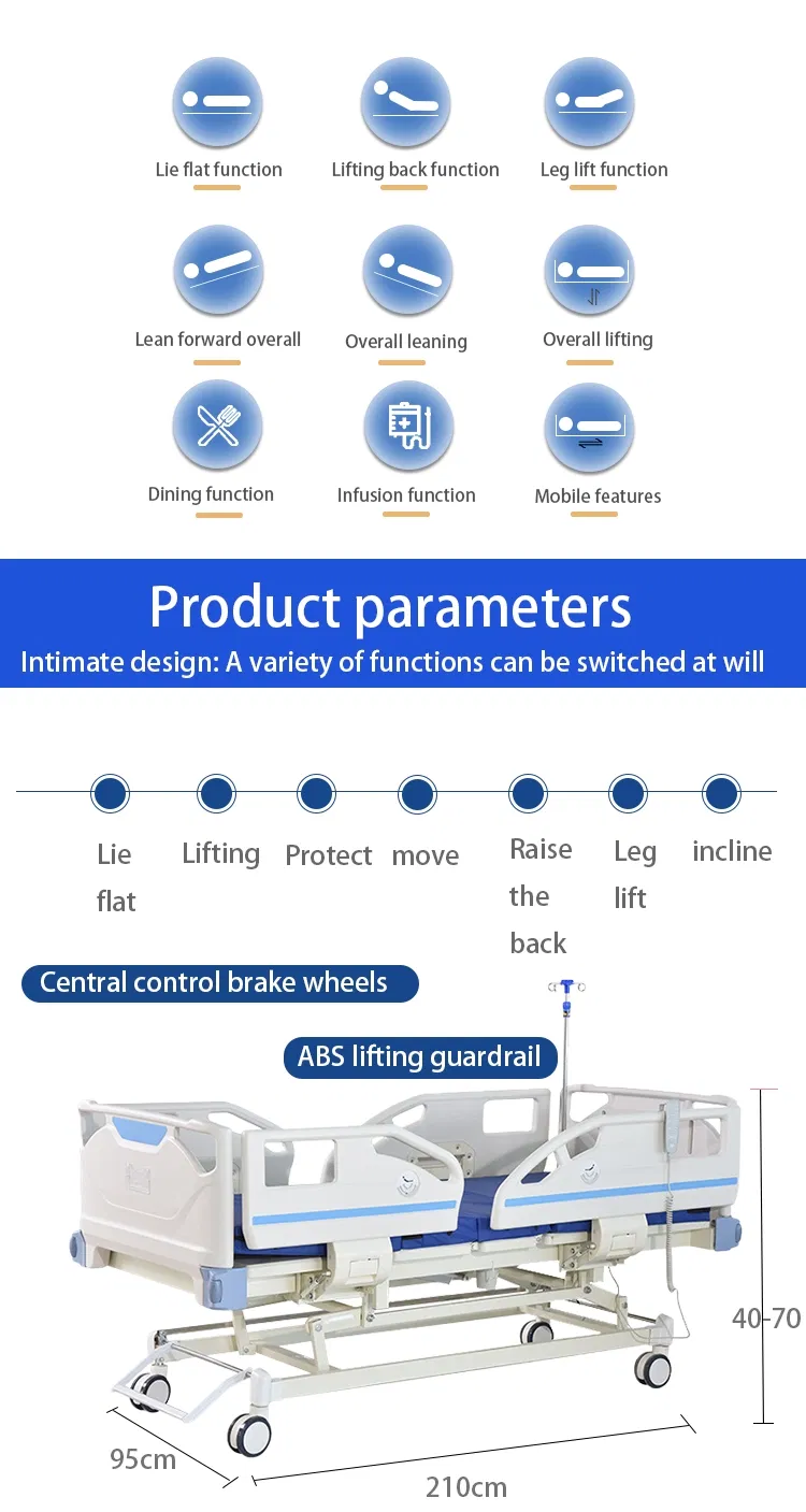 Shipment Preparation