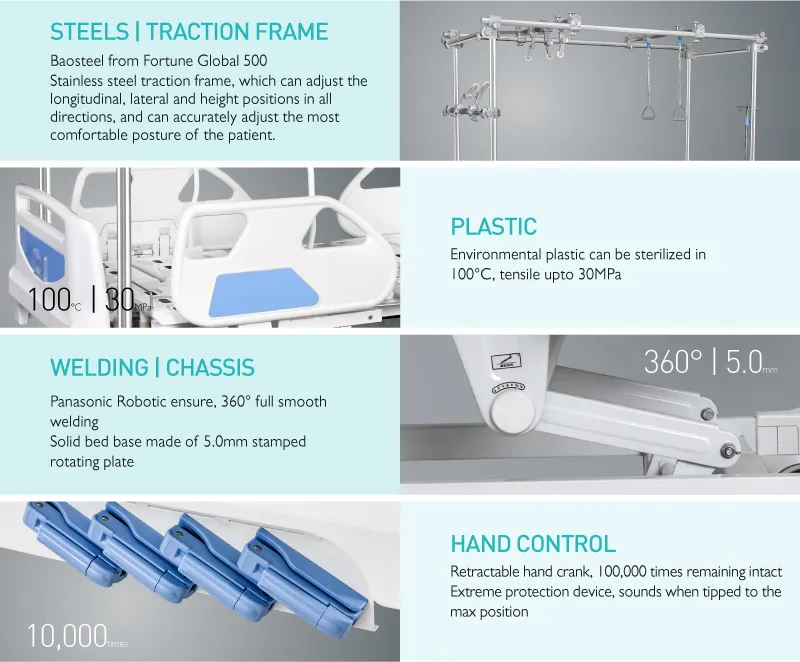 Orthopedic Medical Bed Main View