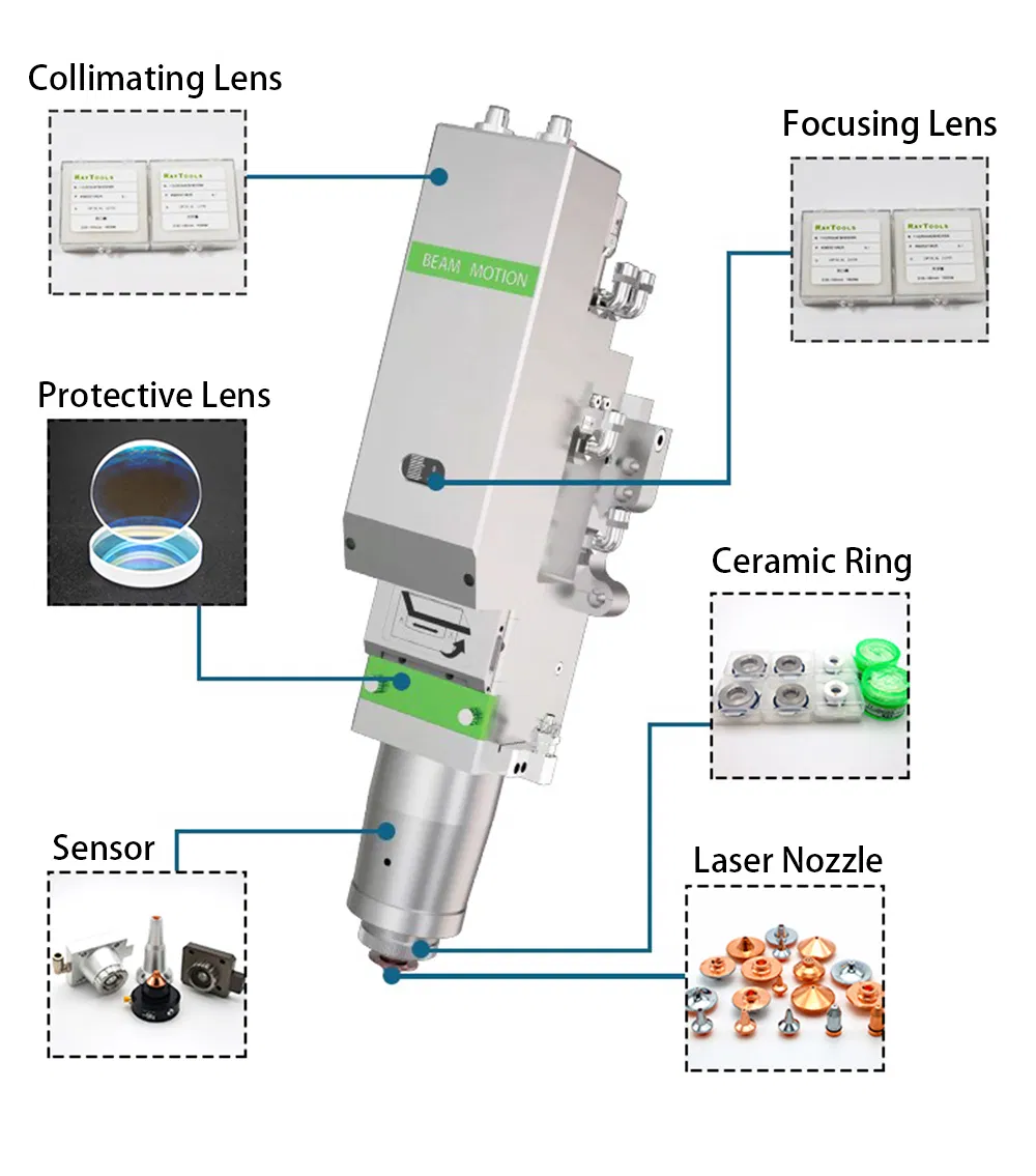 Laser Cutting Head System