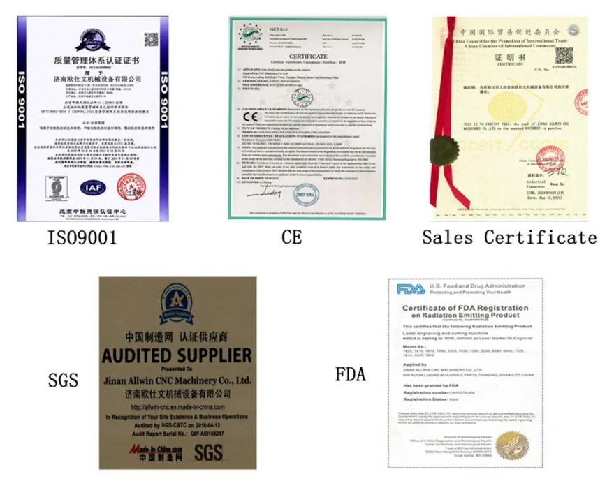 Certificates