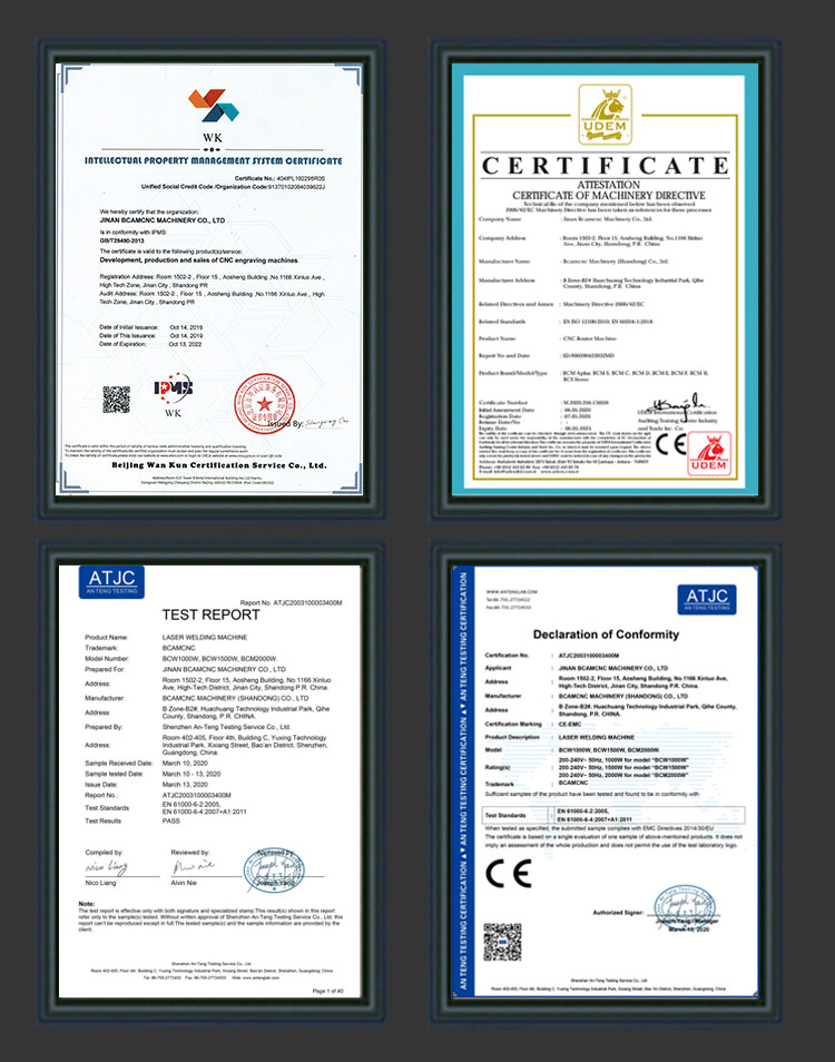 Certificates