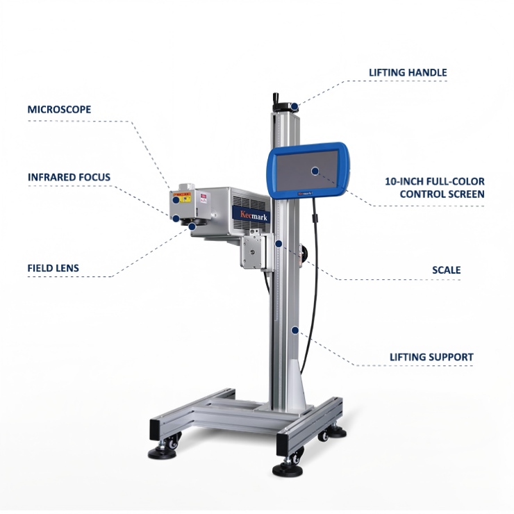 Custom High-Speed CO2 Laser Marking Equipment for Automated Production Lines