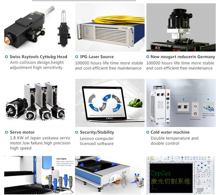 Product Display 2