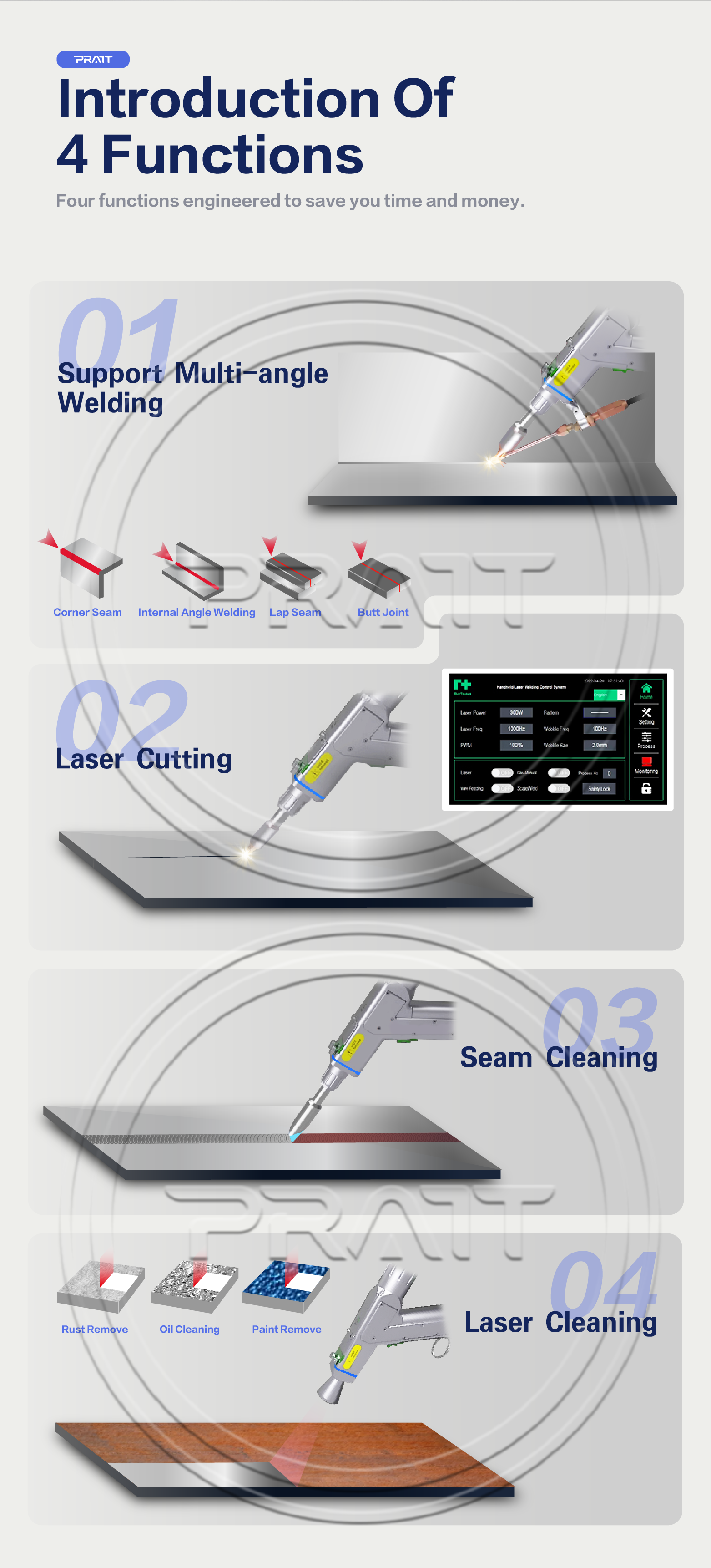 Pratt Laser Design 3