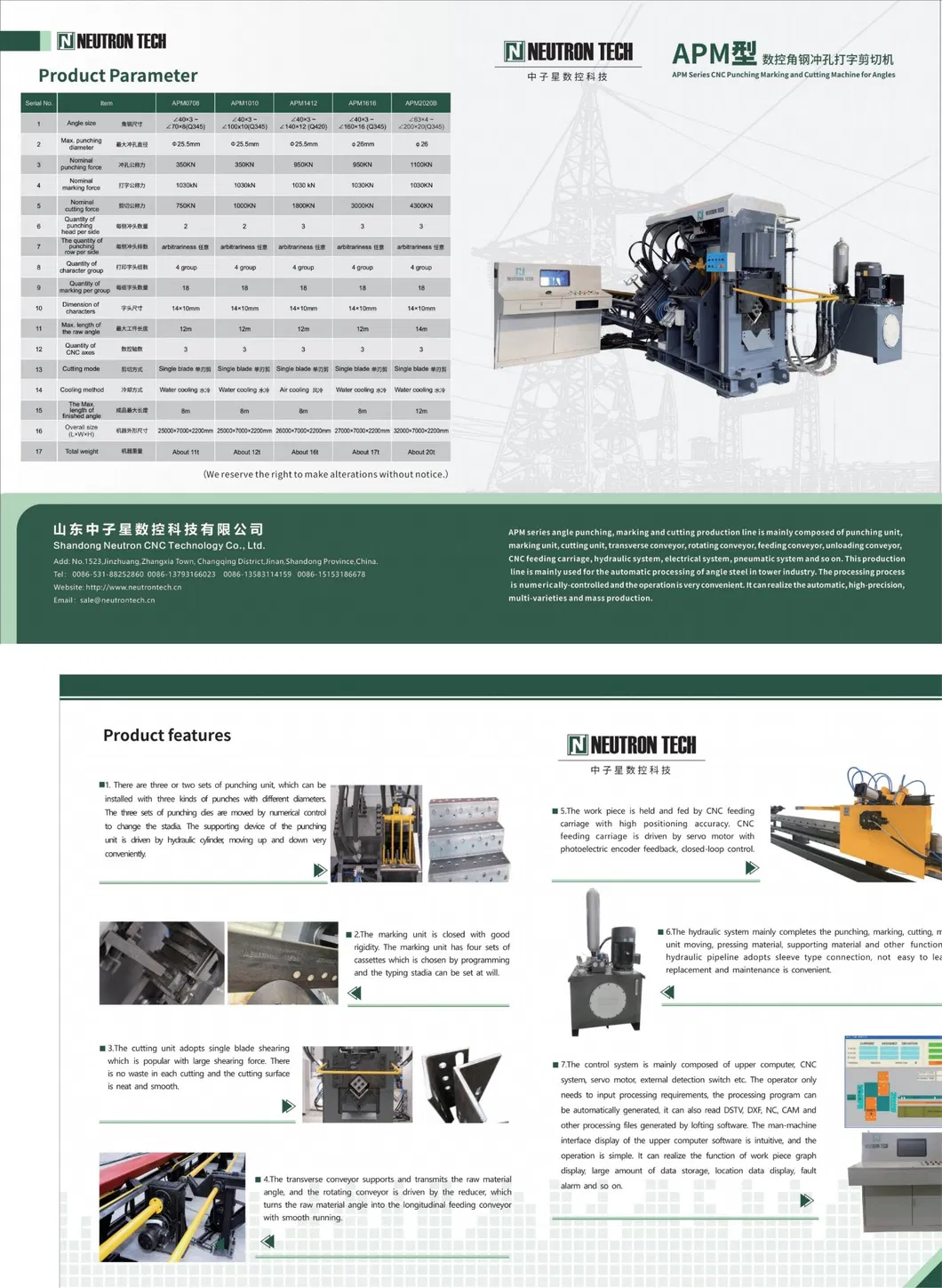 Product Display
