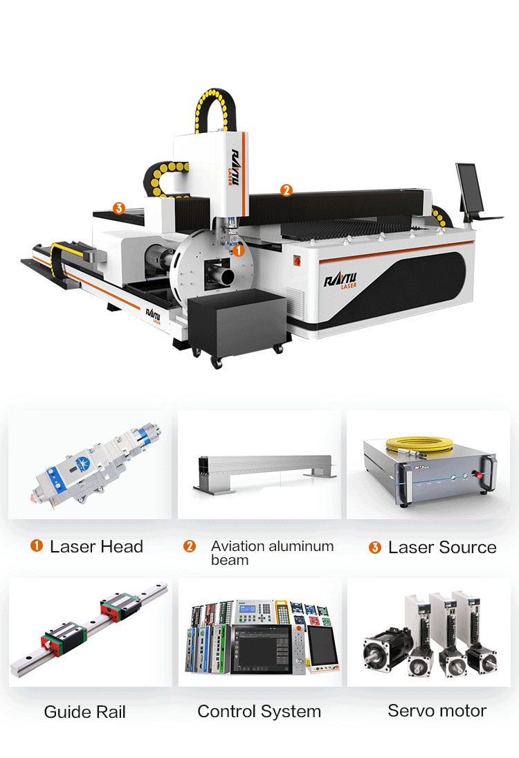 Machine Core Parts