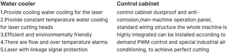 Industrial Laser Cutting Robot 1.5~3KW High-power Metal Sheet Welding and Cutting Robotic Arm