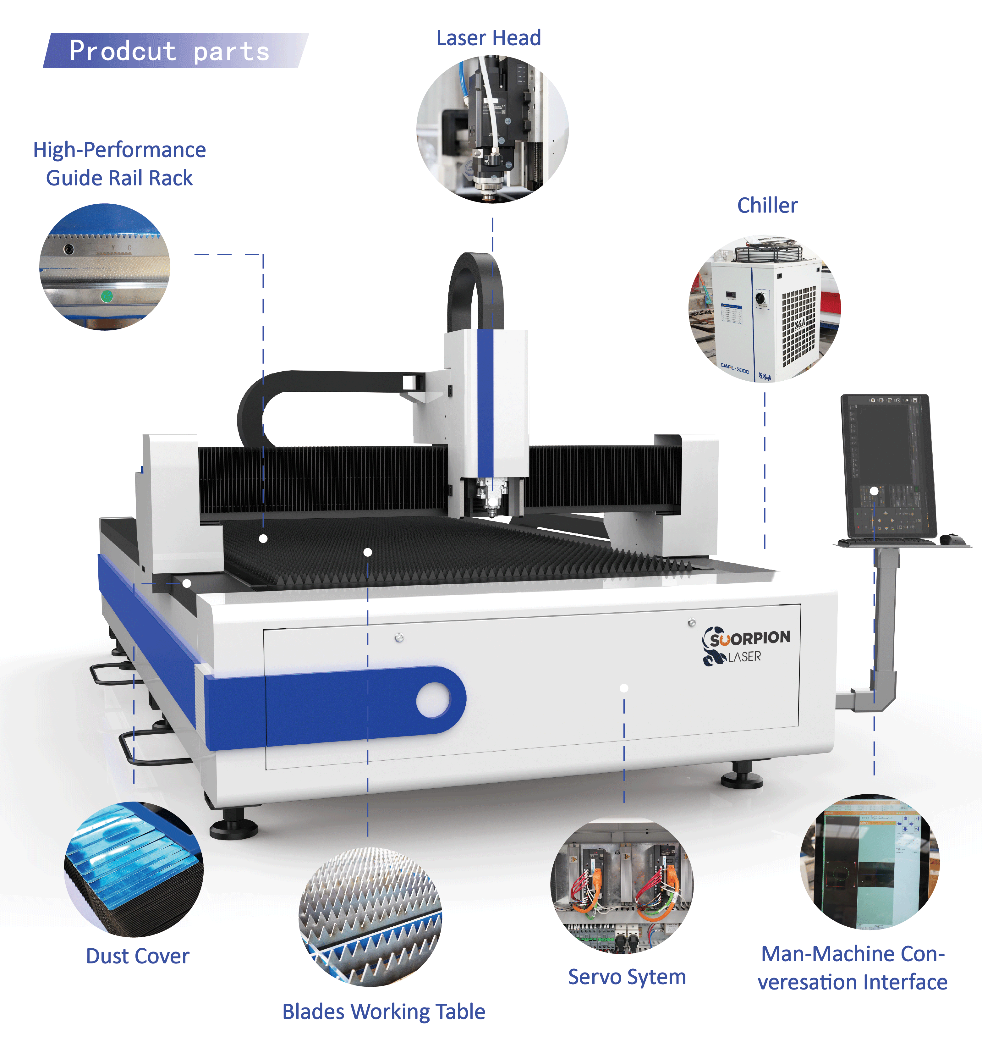 High Precision 1500w Laser Cutting Machine Best Performance