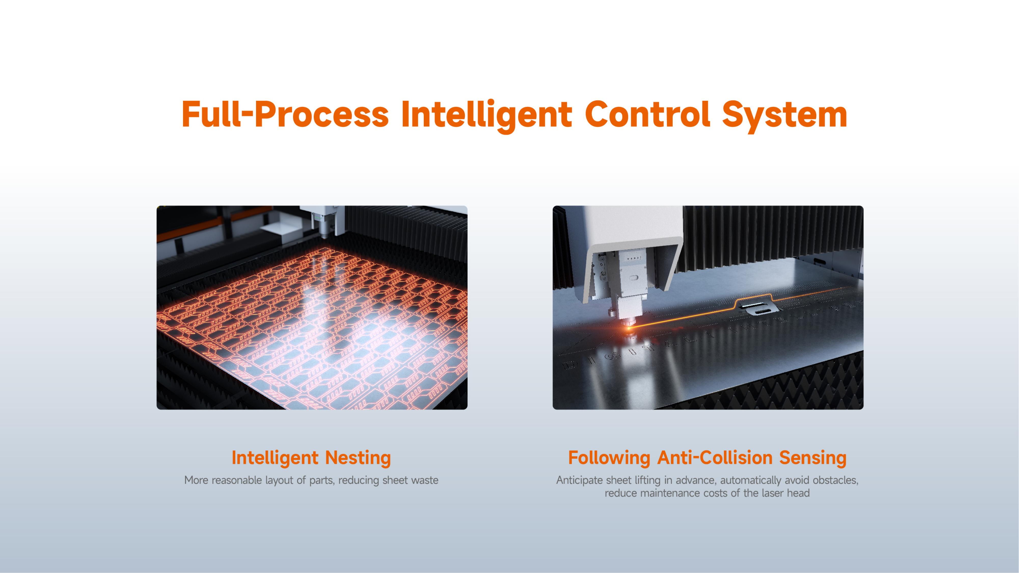 Safety Protection System