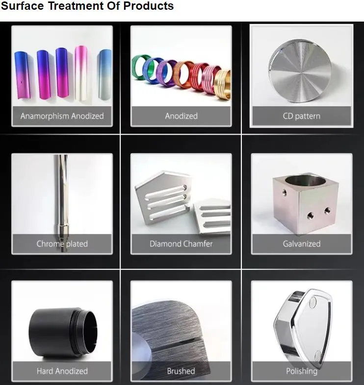 Fabrication Parts