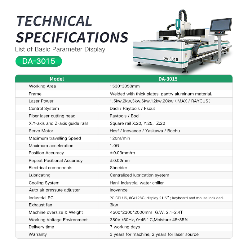 CNC Industrial Processing Plate Welding Single Fixed Workbench Cut CS Ss Al Brass Galvanized Titanium Industrial Raw Metal Plate Fiber Laser Cutting Equipment