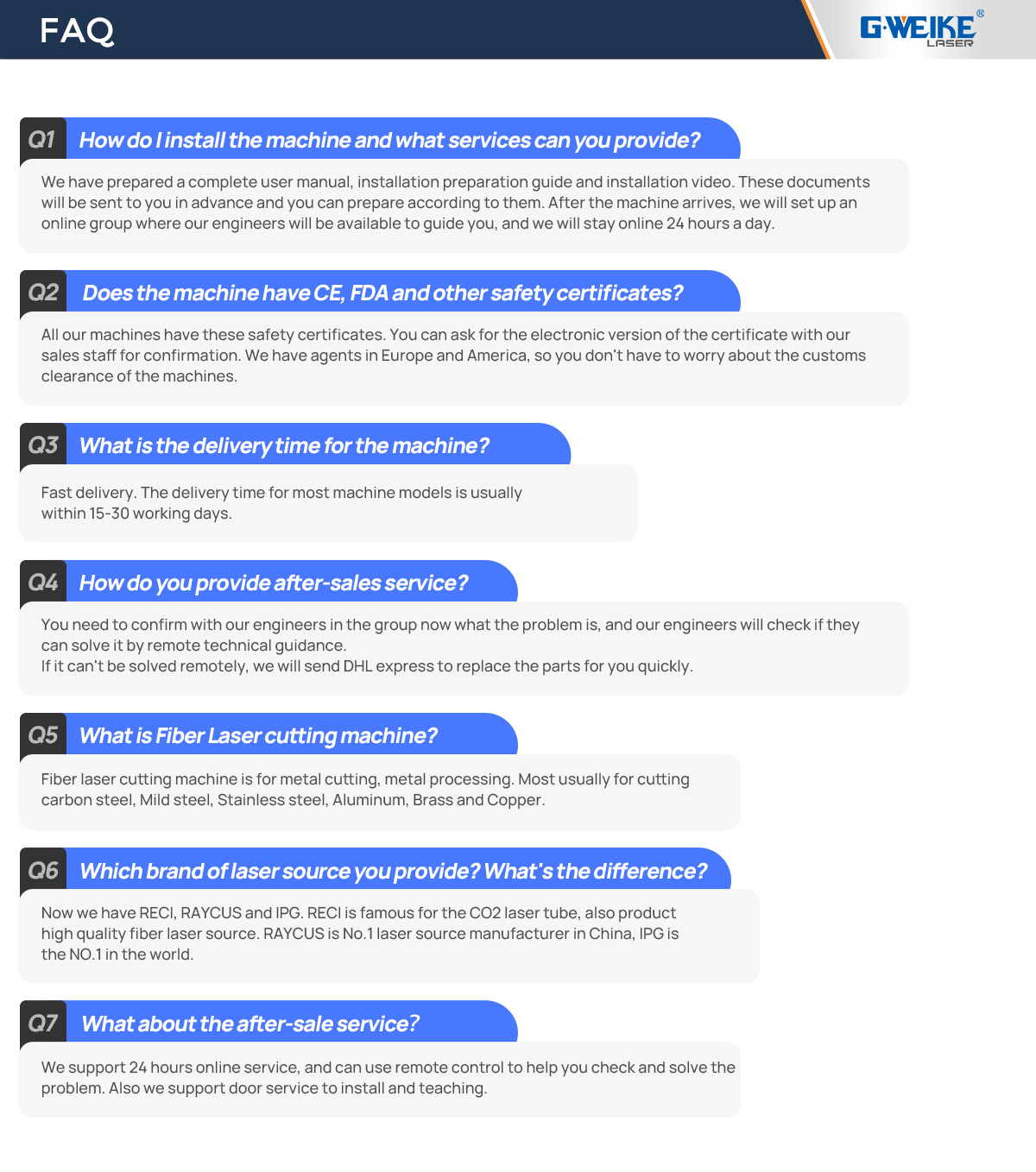 Customer Working Site Feedback