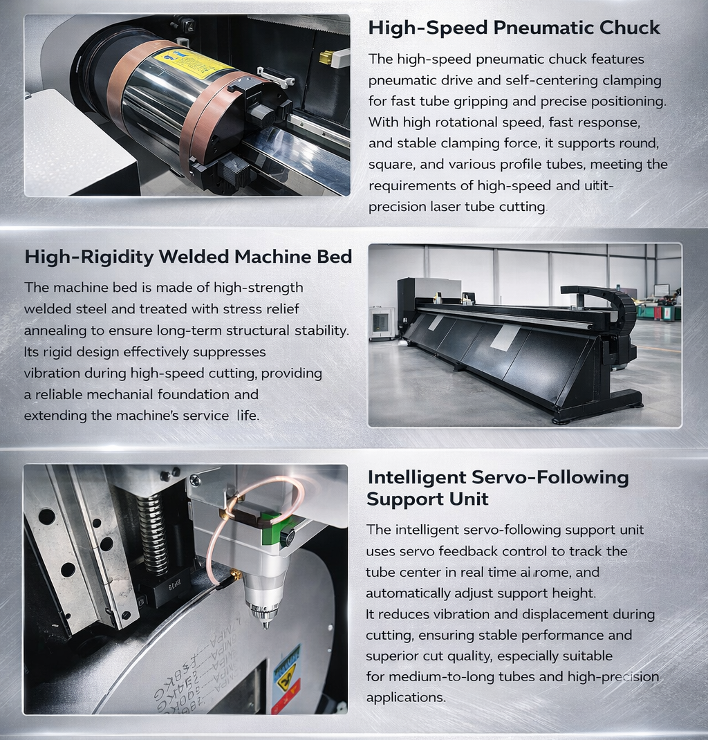 Core Components