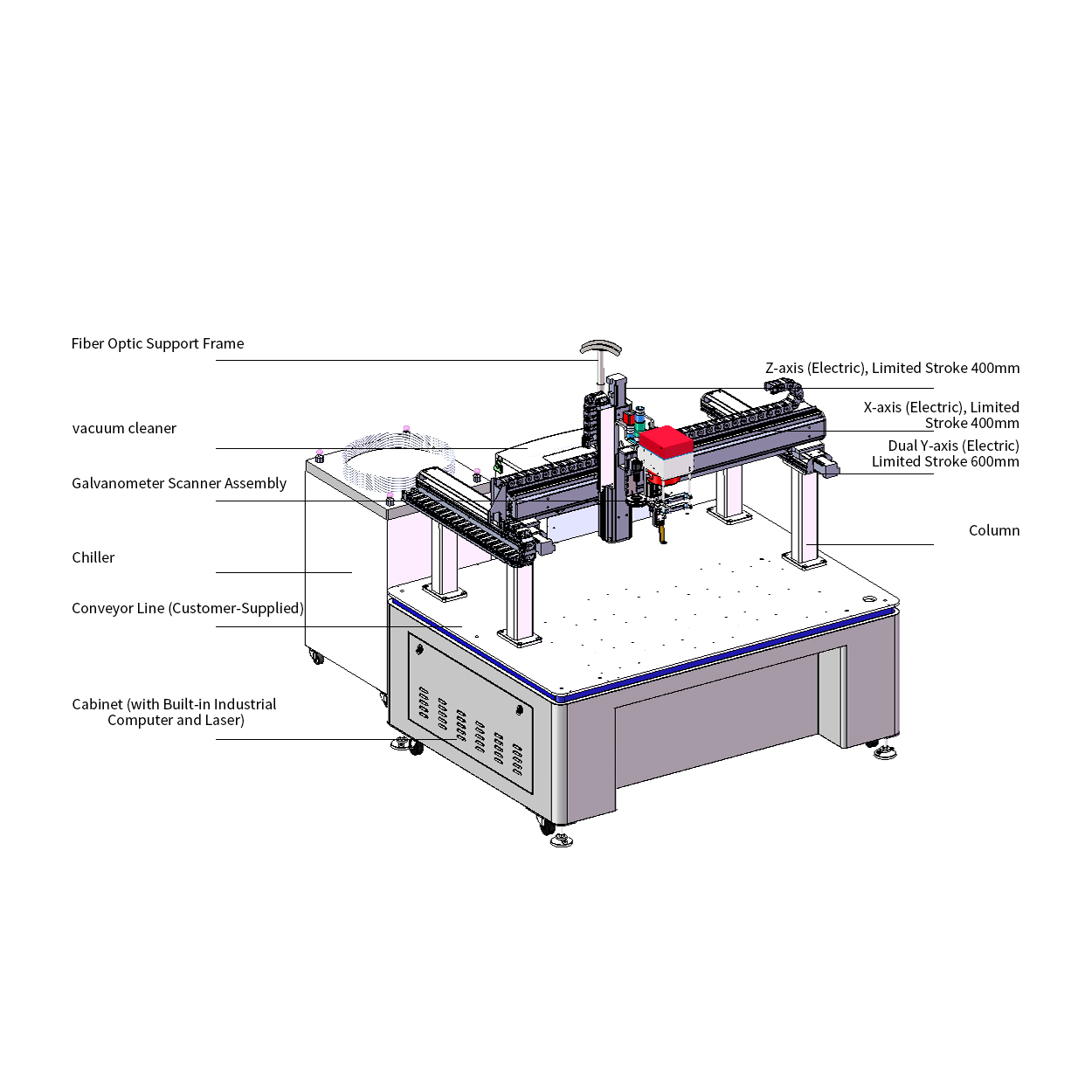 Sunlaser 3000W Robotic Multi-Axis Automatic High-Frequency High-Speed Fiber Laser Welding Machine Air/Water Cooling Battery 1