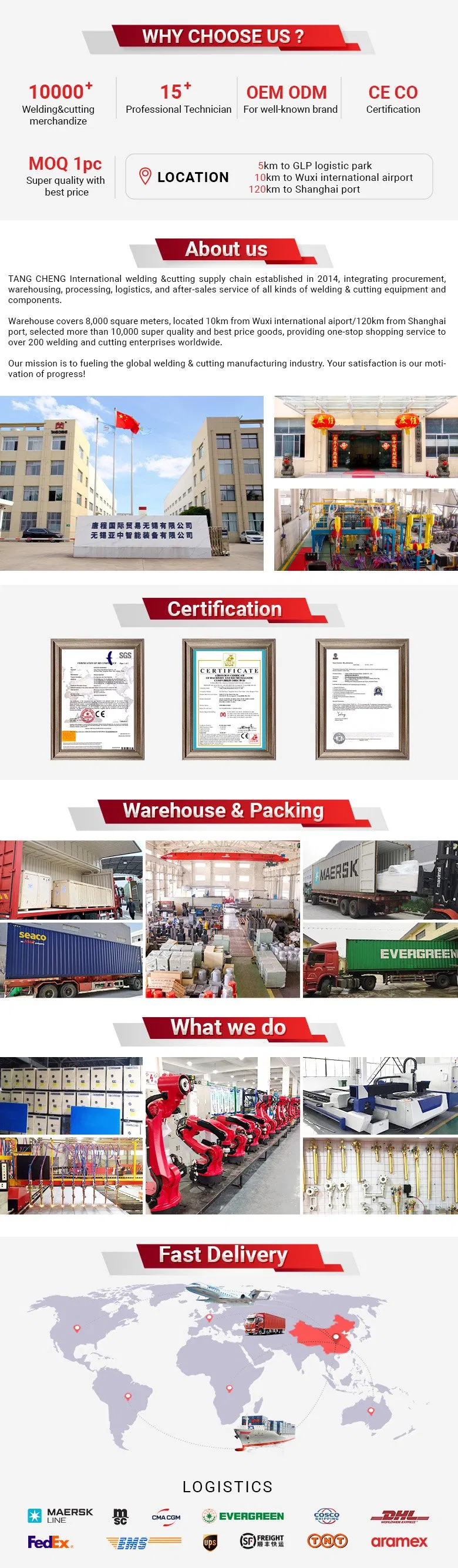 Production and Capabilities